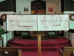 Banners for a Church Fundraiser