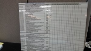 checklist poster size