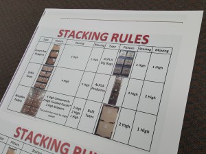 Posters for Factories